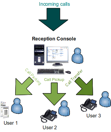 reception-console.png