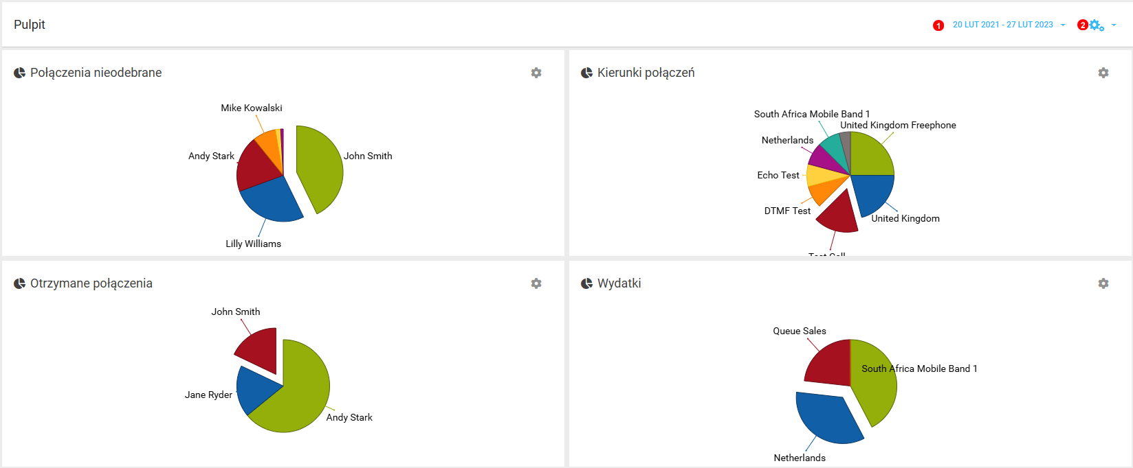 dashboard-piecharts.png