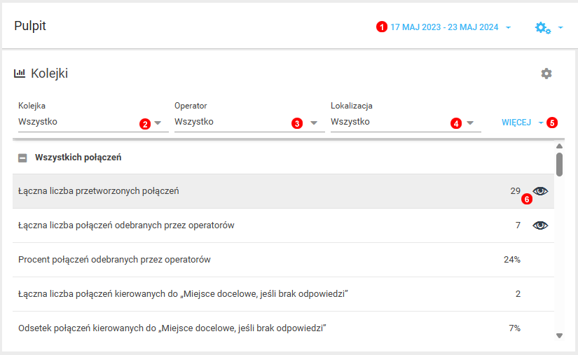 dashboard-queues.png